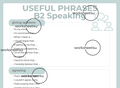 Useful Phrases – B2 Speaking Success