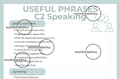 Useful Phrases – C2 Speaking Excellence