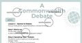 The Commonwealth – Bundle