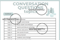 Conversation Questions – Contents Page