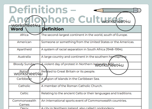 Vocabulary Definitions Bundle