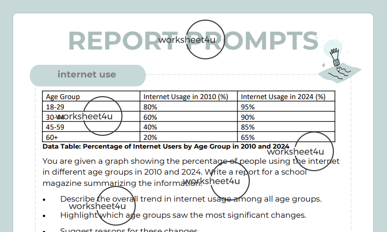 Report Prompt Report Prompts – worksheet4u
