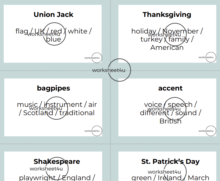 Don't Say! - Anglophone Cultures