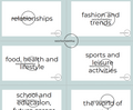 Conversation Questions – Topic Labels