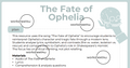 Creative Prompts based on the The Fate of Ophelia
