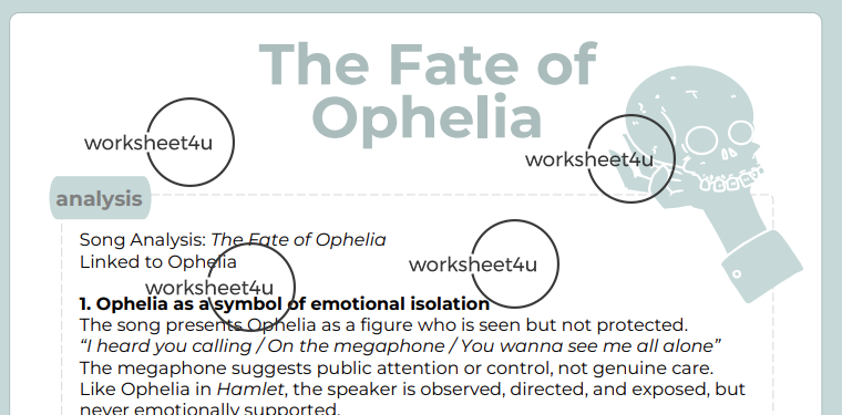 Creative Prompts based on the The Fate of Ophelia