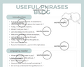 Useful Phrases Blog