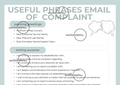 Useful Phrases Email of Complaint