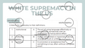White Supremacy in the US