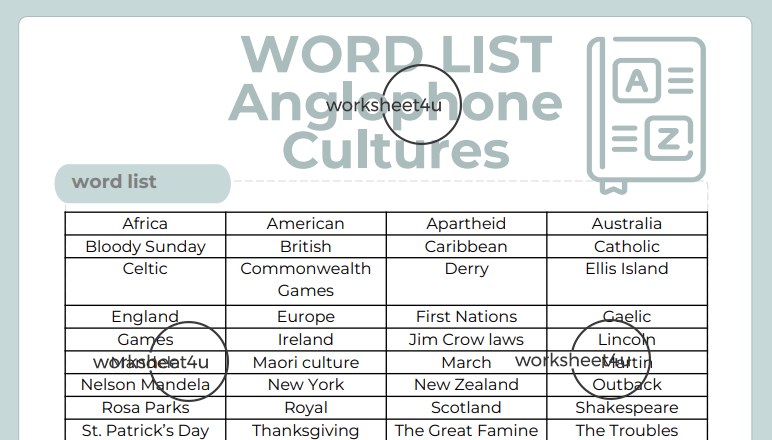 Word List - Anglophone Cultures
