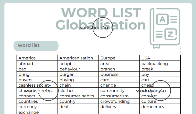 Word List - Globalisation