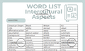 Word List - Intercultural Aspects