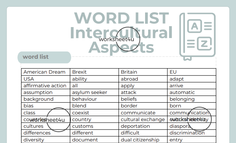 Word List - Intercultural Aspects