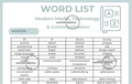 Word List - Modern Media, Technology and Communication