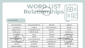 Word List - Relationships