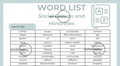 Word List - Social Groups and Minorities