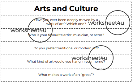 Conversation Questions – Arts and Culture