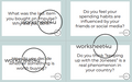 Conversation Questions – Consumerism