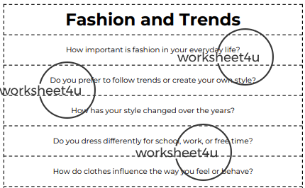 Conversation Questions – Fashion and Trends