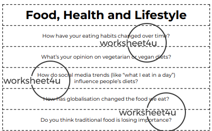 Conversation Questions – Food, Health and Lifestyle