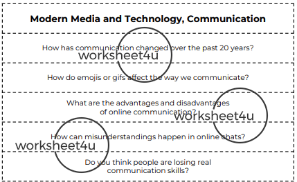 Conversation Questions – Modern Media and Technology, Communication