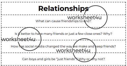 Conversation Questions – Relationships