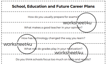 Conversation Questions – School, Education and Future Career Plans