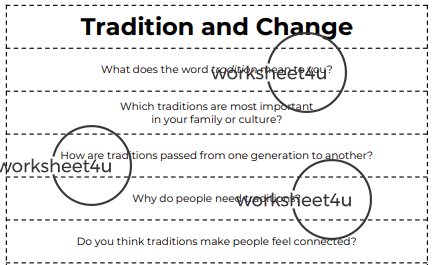 Conversation Questions – Tradition and Change