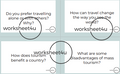 Conversation Questions – Transport and Tourism