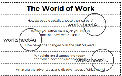 Conversation Questions – The World of Work